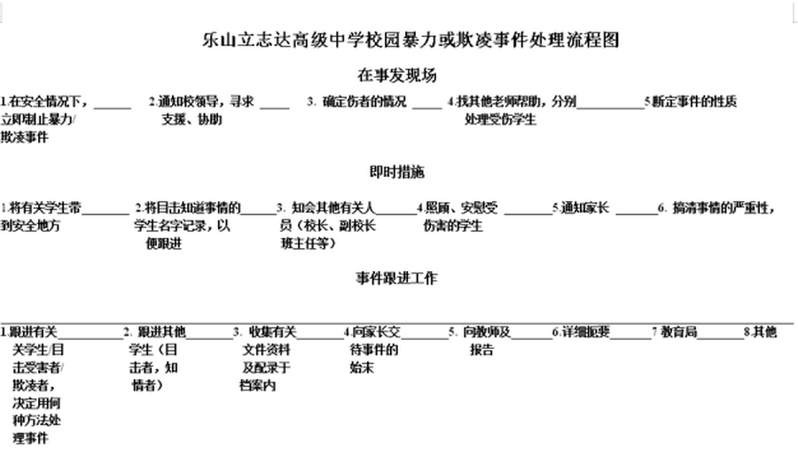 防校园欺凌教育77.png