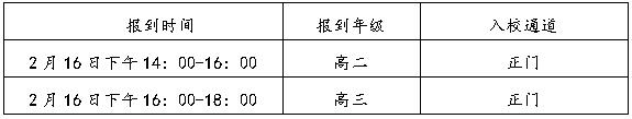 乐山立志达高级中学2022年春季学期开学温馨提示