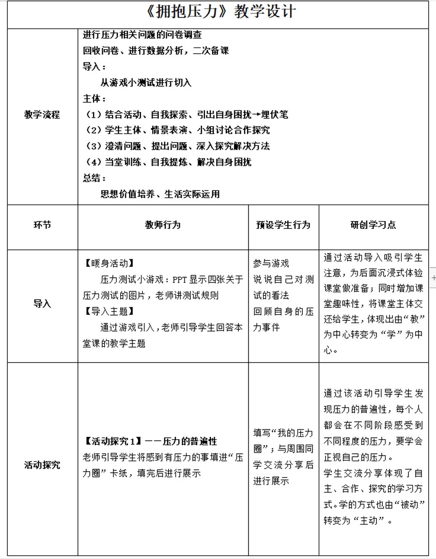 市级课题《基于学科特点的高中研创教学模式研究》课例分析06