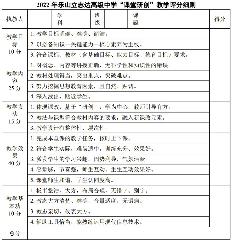 “课堂研创之星”评比评分细则.jpg