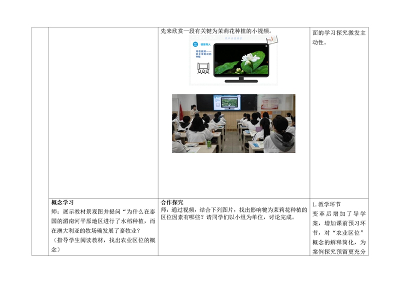 课堂教学模式变革分析之农业区位因素