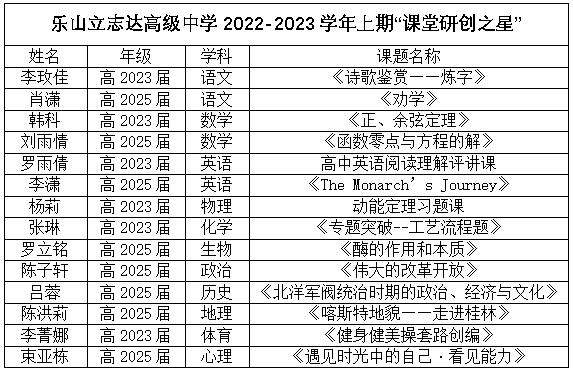 QQ截图20230104145841.jpg