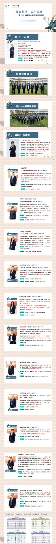 立高2028届团队部分名优教师介绍_00.jpg