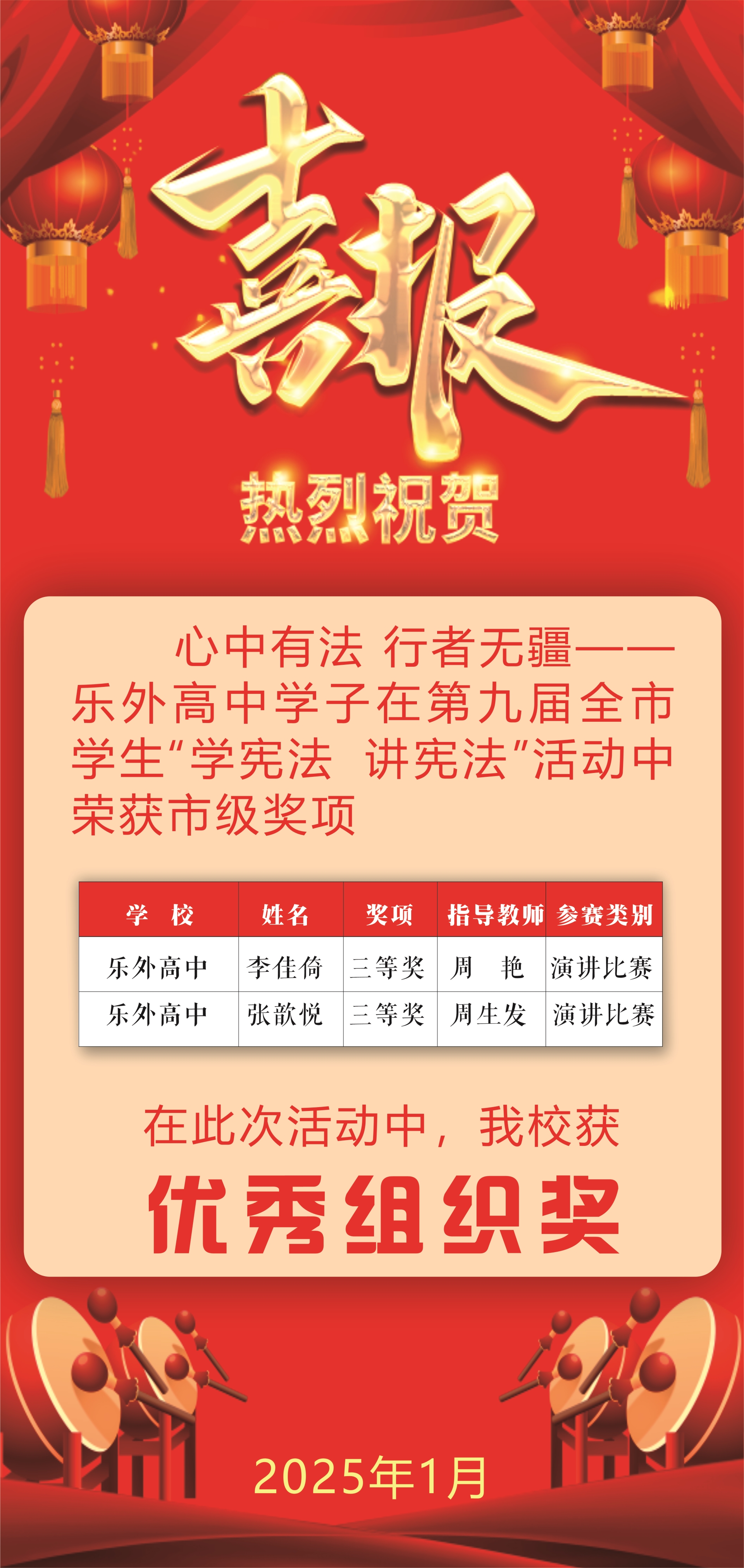 喜报 | 心中有法 行者无疆——乐外高中学子在第九届全市学生“学宪法 讲宪法”活动中荣获市级奖项
