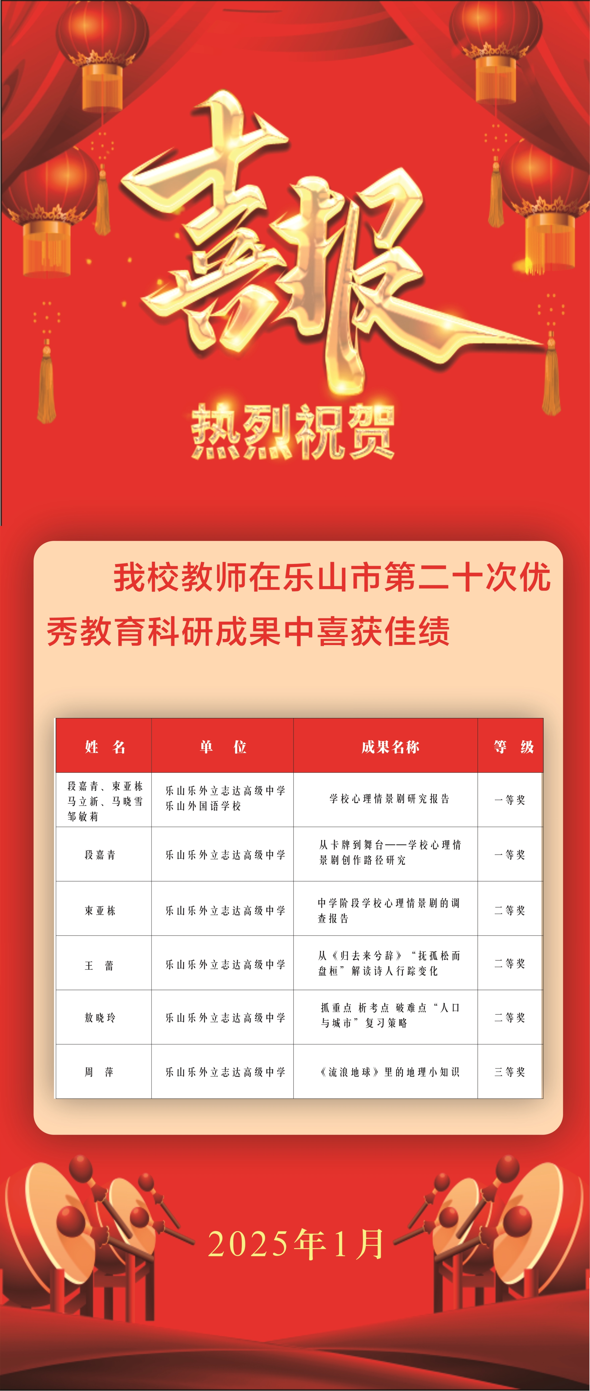 喜报1.10(1).jpg